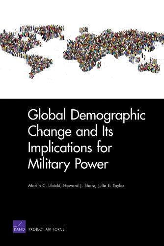 Global Demographic Change and Its Implications for Military Power (Rand Corporation Monograph)