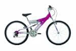 EXTREME by Raleigh Milano Girls Girls...