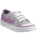 Babycham Women's Basic Lace Holo App