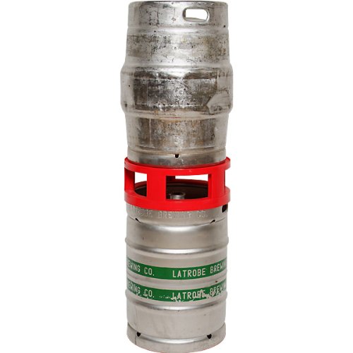 price KegWorks