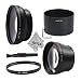 Lens Kit for NIKON Coolpix L120 Point & Shoot Camera - Includes: 0.43X Wide Angle (w/ Macro Portion) and 2.2X Telephoto High Definition Lenses + Lens Adapter Tube + Ultra Violet (UV) Filter + Lens Cleaning Pen + Premium Goja Microfiber Cleaning Cloth