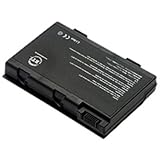Toshibs Satellite M30X, M35X