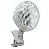 Holmes HACP9 Oscillating 2-Speed Clip-On Fan