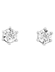 10K Gold 0.5cttw Refreshingly Classic Prong Set Diamond Stud Earring