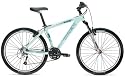 4500 WSD 16 MINT GREEN