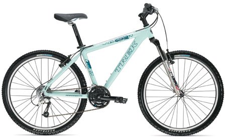 Childrens Toyshop  Toys : 4500 WSD 14 MINT GREEN
