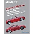 manual