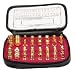 Philmore Coax Adapter Kit, Gold Plated, Teflon Insulated Image