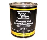 Waterborne Black Primer Surfac