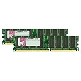 Kingston Technology 2 GB Kit Memory for Select Apple Desktops Dual Channel Kit 400 MHz 184-Pin DDR SDRAM KTA-G5400/2G