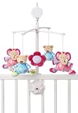 Eigenschaften Nattou 326070 / Nattou 326070 Serie Cesar & Rosalie Mobile