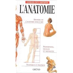 L'anatomie