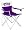 Texas Christian Horned Frogs
