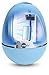 Violife Style Zapi Luxe UV Toothbrush Sanitizer, Robin Egg Blue, 6.3 Ounce