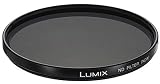 Panasonic DMW-LND69 LC1用NDフィルター