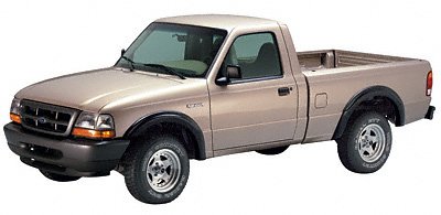 Bushwacker 21912-02 OE Style Fender Flares - Set of 4