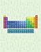 Wallmonkeys Peel and Stick Wall Decals - Periodic Table of the Elements with Glassware - 24