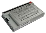 Produkt-Bild: Li-Ion Akku f&uuml;r Acer 916-2750, 916-2320, 916-2450, 916-2480, 916-2750,BT.FR103.001, BT.FR103.002, BT.FR107.001, BT.T2303.001, BT.T2306.001, BT.T2905.001, BTP-650, BTP-800SY, SQ-1100, SQ-2100, SQU-202, MAXDATA Pro 6100, 6100X, MAXDATA Pro 8000, 8000X, MAXDATA Pro 8100, 8100X
