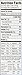 Health Valley, Cobbler Cereal Bars, Blueberry, 7.9 oz