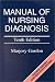 Book Manual of Nursing Diagnosis