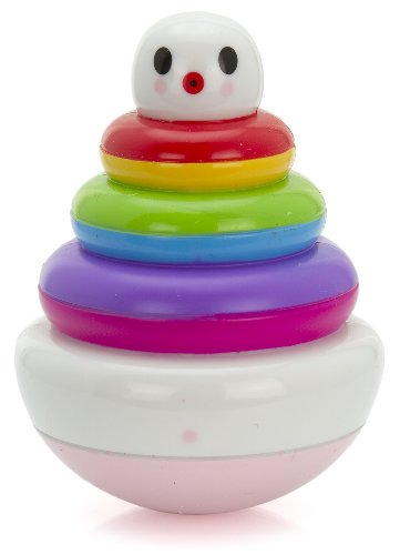 Fluffy Pop (happiness) ~2.75