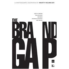 Brand Gap