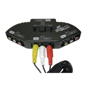 Audio Video 3 Way Selector GTS-061