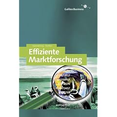 Effiziente Marktforschung