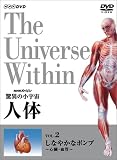 NHK�X�y�V���� ���ق̏��F�� �l�� Vol.2�u���Ȃ₩�ȃ|���v~�S���E����~�v [DVD]