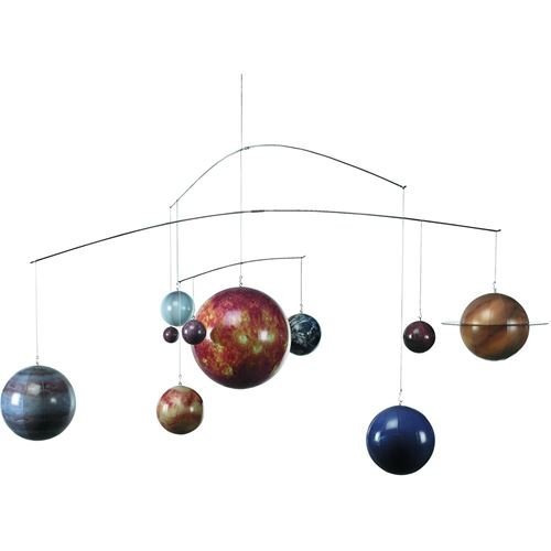 並行輸入　  太陽系グローバル・モビール