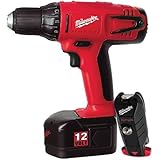 Milwaukee 0602-22 12-Volt Ni-Cad 3/8 inch Cordless Driver/Drill Kit