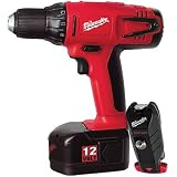 Milwaukee 0602-22 12-Volt Ni-Cad 3/8-Inch Cordless Driver/Drill Kit
