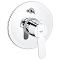 Grohe 31199000 Get Wannenbatterie Unterputz Komplettset