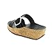 FitFlop Women's Stack Leather Sandal