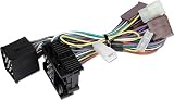 Blaupunkt Plug N Play Adapter Cable Plug your THA PnP Series amplifier into select BMW vehicles (without FAKRA harness connections)
