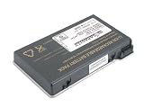 Hi-Capacity Li-Ion Laptop Battery for Compaq Presario 2700 series (235883-B21)
