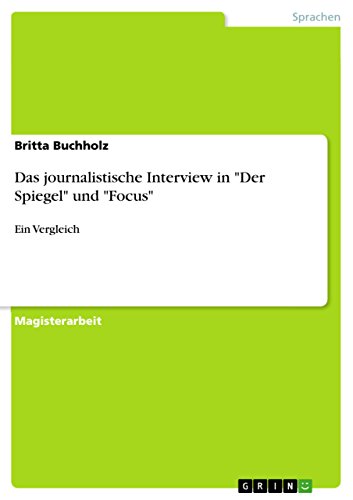 Das journalistische Interview in 