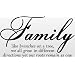 Family Like Branches On A Tree vinyl lettering wall sayings home art decor