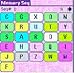 Memory Seq downloadable Software