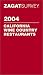 Book Zagatsurvey 2004 California Wine Country Restaurants (Zagatsurvey: California Wine Country Restaurants)