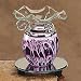 Electric Oil Burner Collectible Incense Burner Aromatherapy Decoration