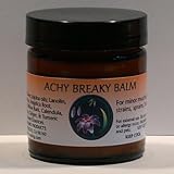 Muscle Pain Relief Rubs