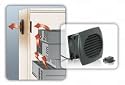 Middle Atlantic Quiet-Cool Cabinet Cooler - Fan unit