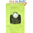 Produkt-Information 