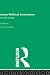 Roman Political Institutions (History of Civilization)