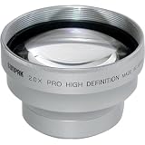 2x Tele Conversion Lens in Silver