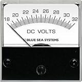 BLUE SEA 8243 VOLTMETER MICRO DC 18-32V