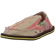 Sanuk Little Kid/Big Kid Culprit Slip-On