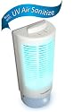 Ionic Saniitize Plug in with UVC Germicidal Protection