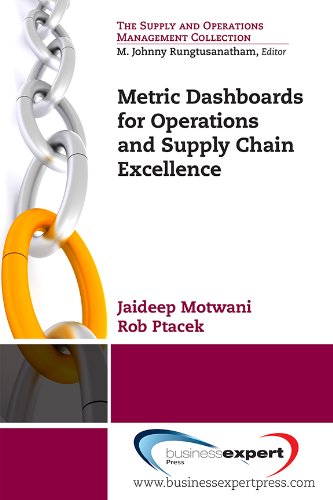 Metric Dashboards for Operations and Supply Chain Excellence